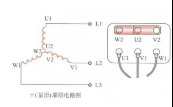 电机按照这个方法接线，要正转为正转，要反转为反转！