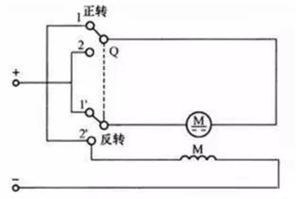 串励直流电机刀开关正反转控制电路接线图