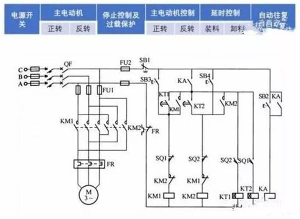 自动往复带双向延时停留的电机控制电路