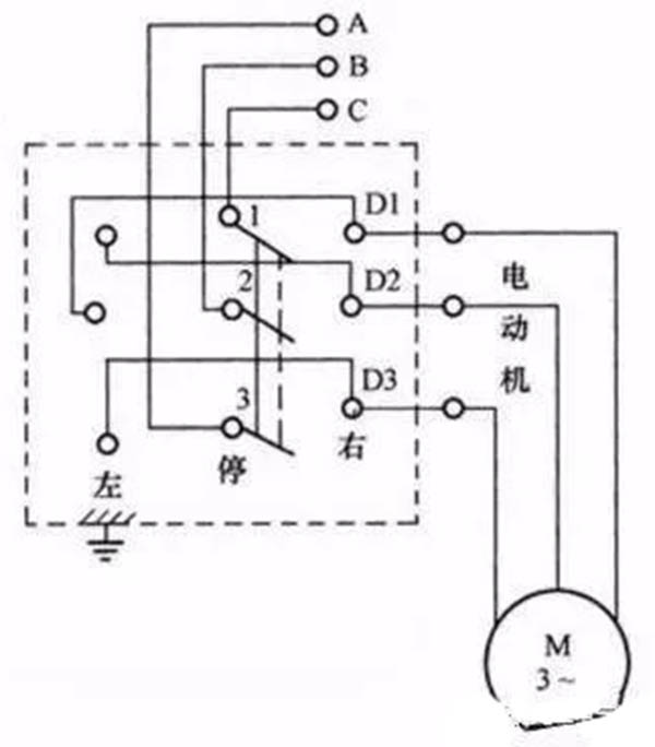 倒顺开关控制电机正反转电路接线图