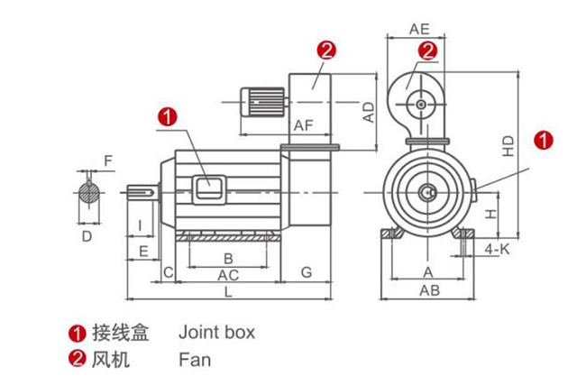 西安泰富西玛电机教您变频电机风机接线。