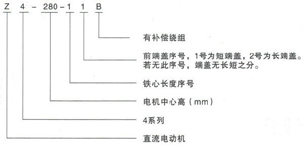 Z4系列直流电机技术参数——西安泰富西玛电机（西安西玛电机集团股份有限公司）官方网站