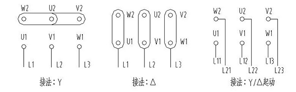 YBE3系列超高效防爆电机——西安泰富西玛电机（产品简介|技术参数|安装图纸|样本下载）